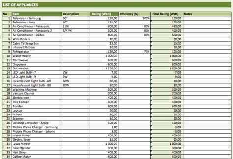 how much electricity do cable boxes use|cable box energy consumption calculator.